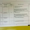 ORIGINAL Opel Prüfanleitung Systemprüfung mit Tech 1 Programm-Modul 91-92 ECV