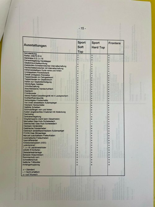 ORIGINAL Opel Frontera Presseinformation Aktuelle Technik bei Motoren Fahrwerk